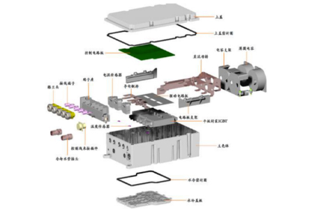 电机控制器用胶点
