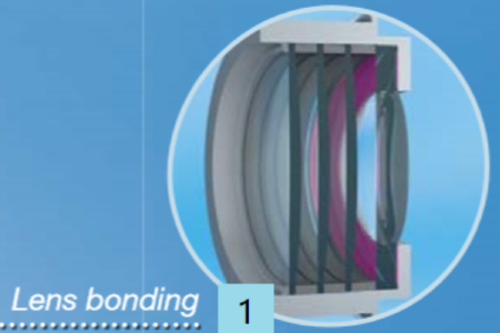 镜片粘接